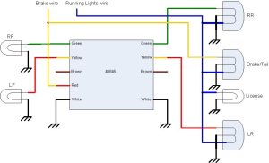 5 Wire Led Tail Light Wiring Diagram Wiring Diagram Schemas