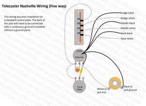 The Guitar Wiring Blog Diagrams and Tips Brian May’s Red Special