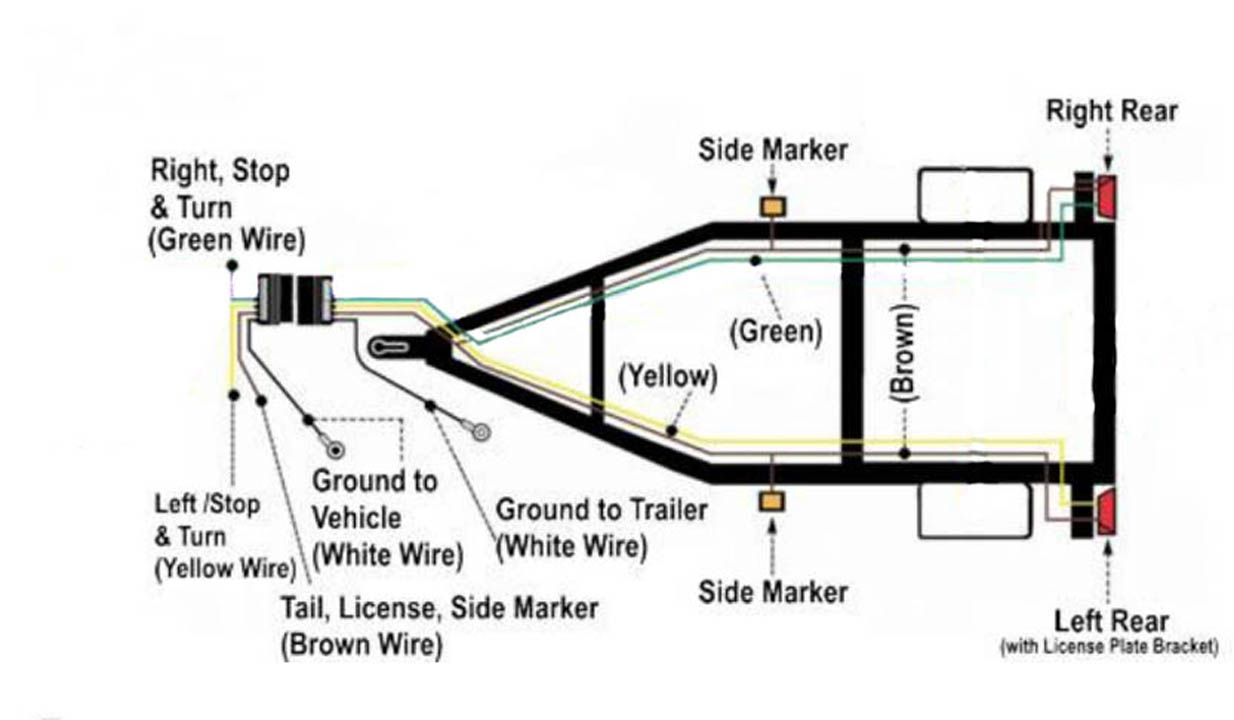 Wiring A Boat Trailer Diagram