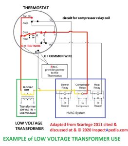 24 volt transformer wiring diagram Wiring Diagram and Schematic Role