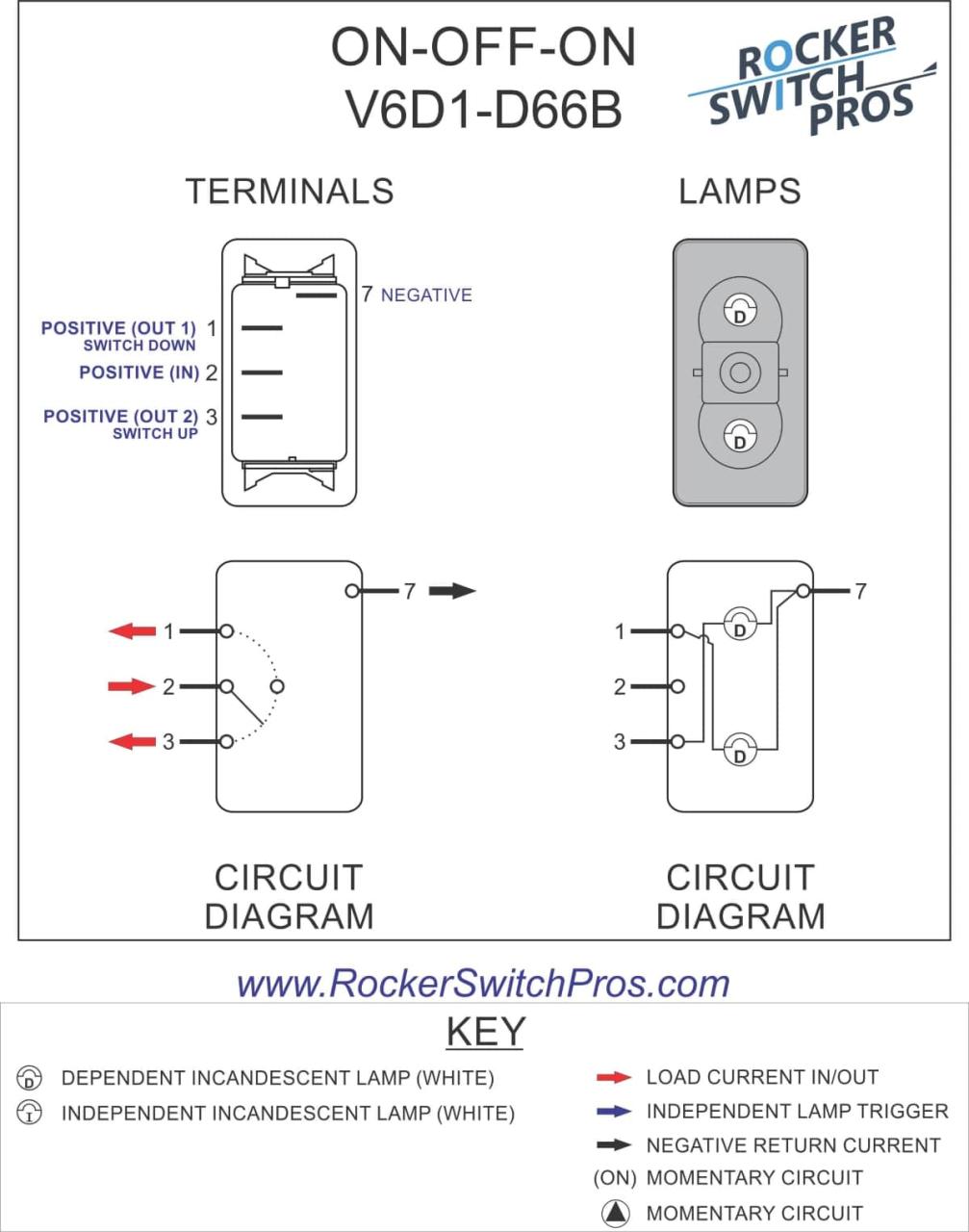 On Off On Rocker Switch Wiring Diagram