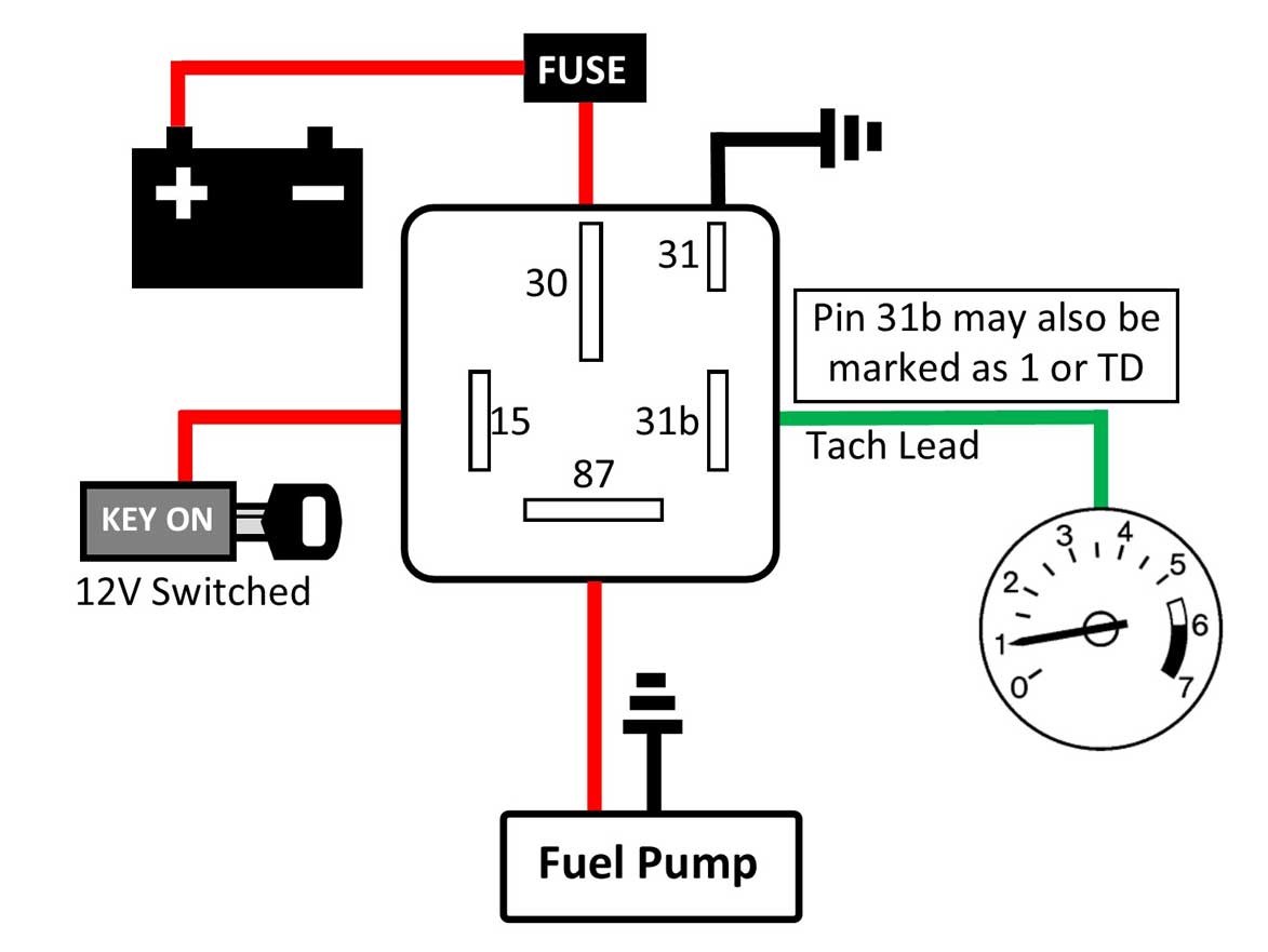 5 Pin Relay Wiring Diagram Fuel Pump Wiring Diagram