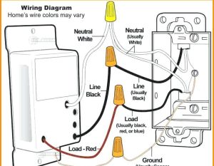 Leviton 3 Way Dimmer Wiring Diagram / Leviton Dimmer 3 Way Remote