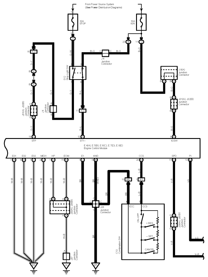 Bbb Industries Tsb & Wiring Diagrams
