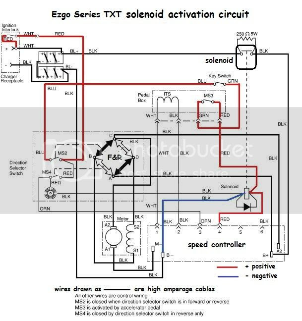 36 Volt Ezgo Forward Reverse Switch Wiring Diagram