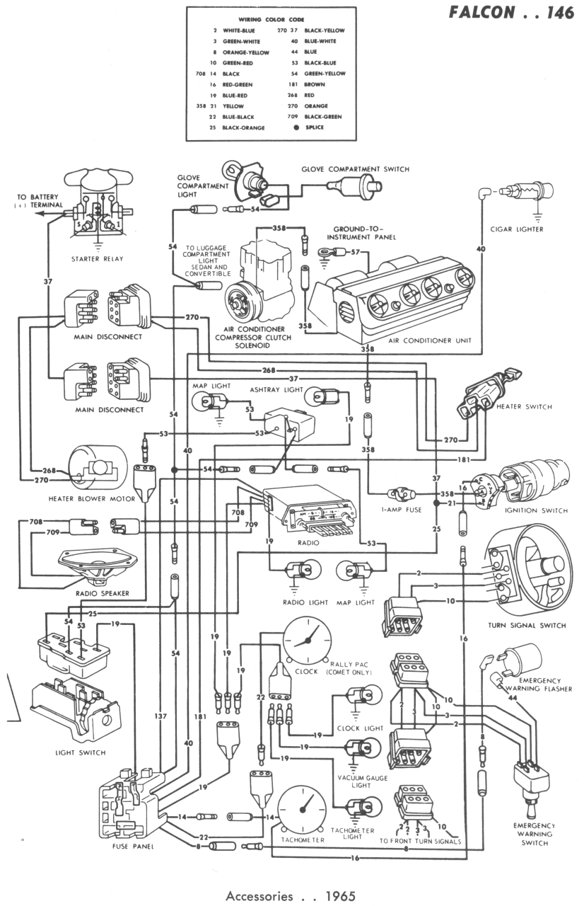1965 Falcon Wiring Diagram