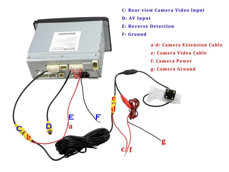 Backup Camera Wiring Diagram