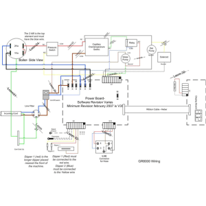 30 Pressure Washer Burner Wiring Diagram Wiring Diagram Database