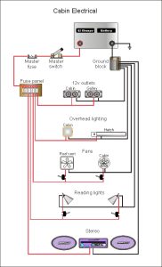 30 Enclosed Trailer 110v Wiring Diagram Wire Diagram Source Information
