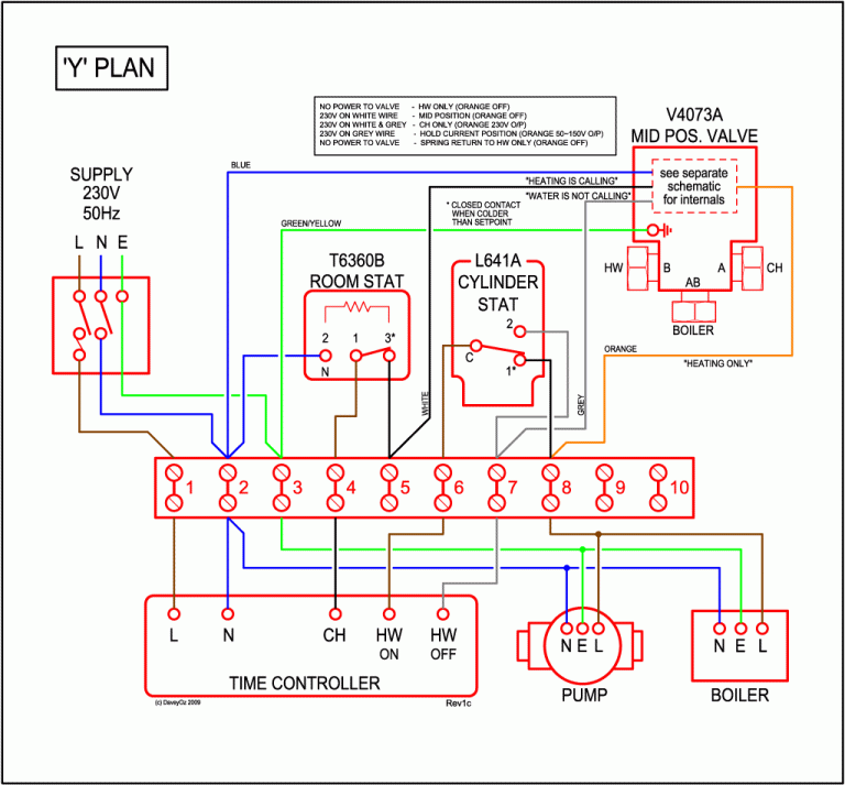 Central Heating Boiler Wiring Diagrams