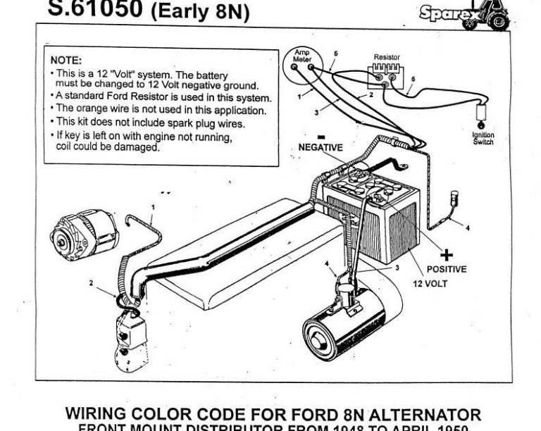 Ford 8N Starter Solenoid Wiring Diagram