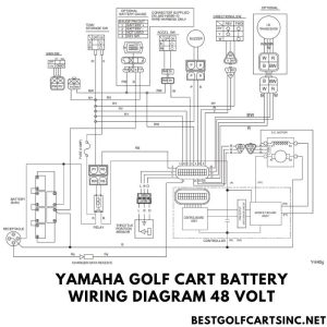 Ez Go Battery Meter Wiring Diagram Wiring Diagram
