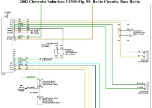 2003 Suburban Radio Wiring Diagram