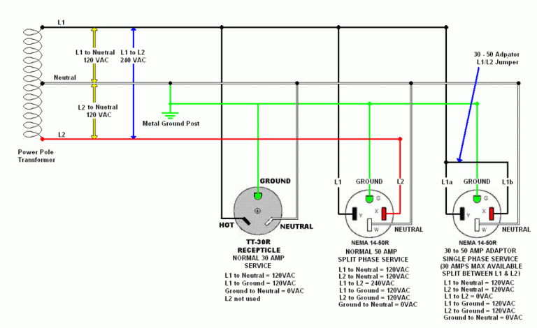 Color Code Toyota Camry Radio Wiring Diagram