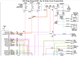 Wiring Diagrams For Dodge Ram 1500 Database Wiring Diagram Sample