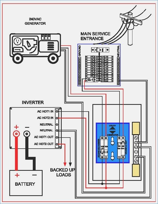 200 Amp Manual Transfer Switch Wiring Diagram Wiring Diagram Schemas
