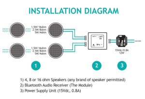 70v Speaker Wiring Diagram Ceiling schematic and wiring diagram