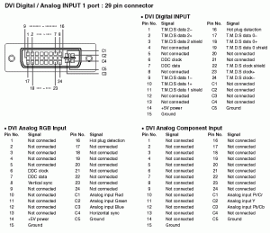 Dvi Cable Wiring Diagram, Dvi, Get Free Image About Wiring Diagram