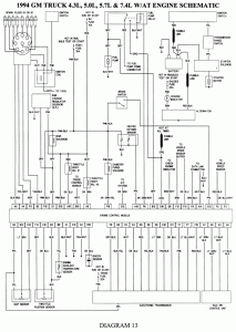 1992 Chevy Truck Wiring Diagram Studying Diagrams