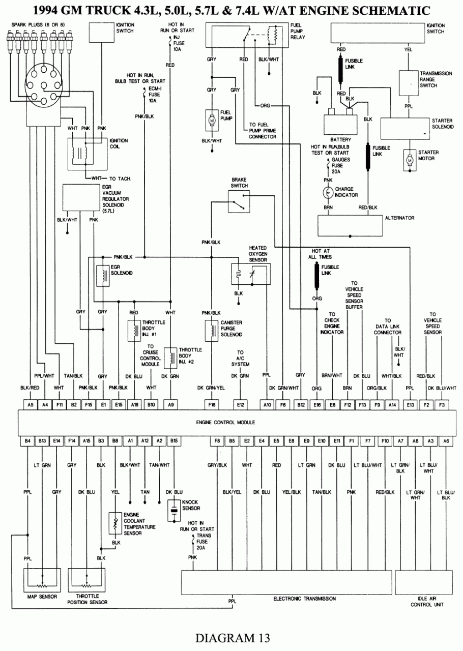 1992 Chevy Truck Wiring Diagram