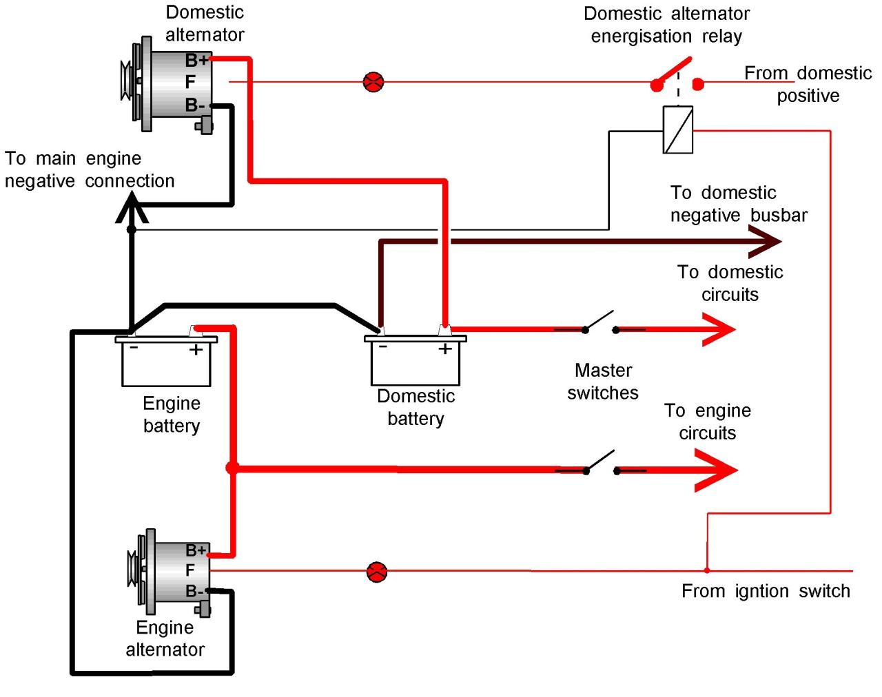 Honda 4 Pin Alternator Wiring Diagram