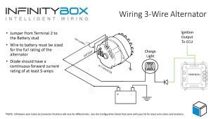 Bosch Alternator Wiring Diagram WEEINKLING