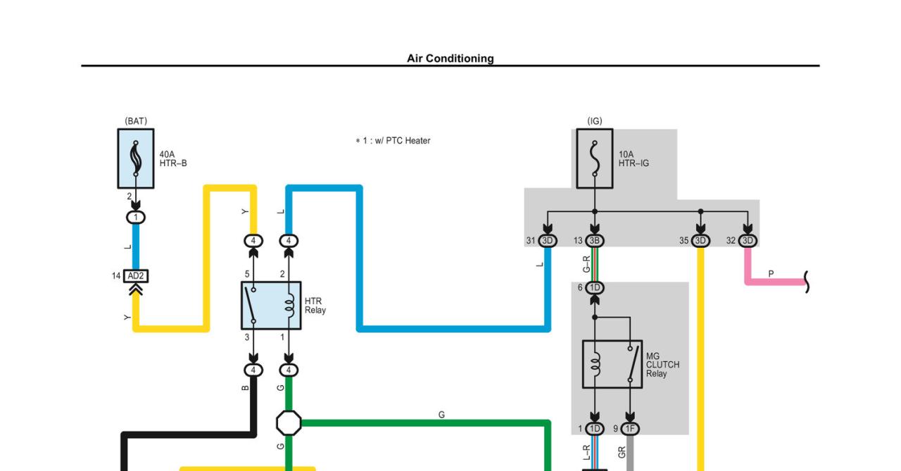 Ac Wiring Diagram Pdf / Automotive Electrical Wiring Diagram Symbols