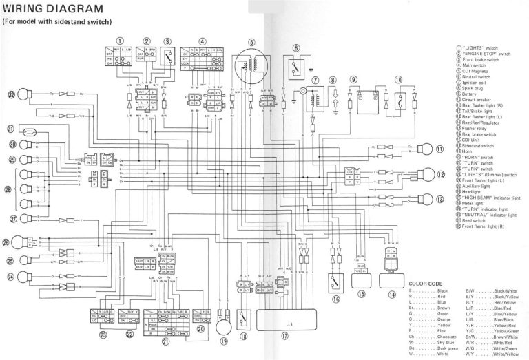 1999 Yamaha R6 Wiring Diagram