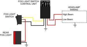 Fog Light Switch Wiring Diagram Wiring Diagram & Schemas