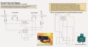 Adams Rite Electric Strike Wiring Diagram Free Wiring Diagram