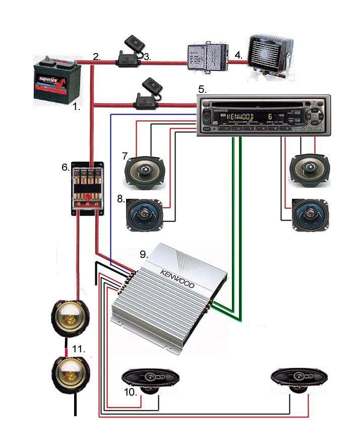 Skar Amp Wiring Diagram