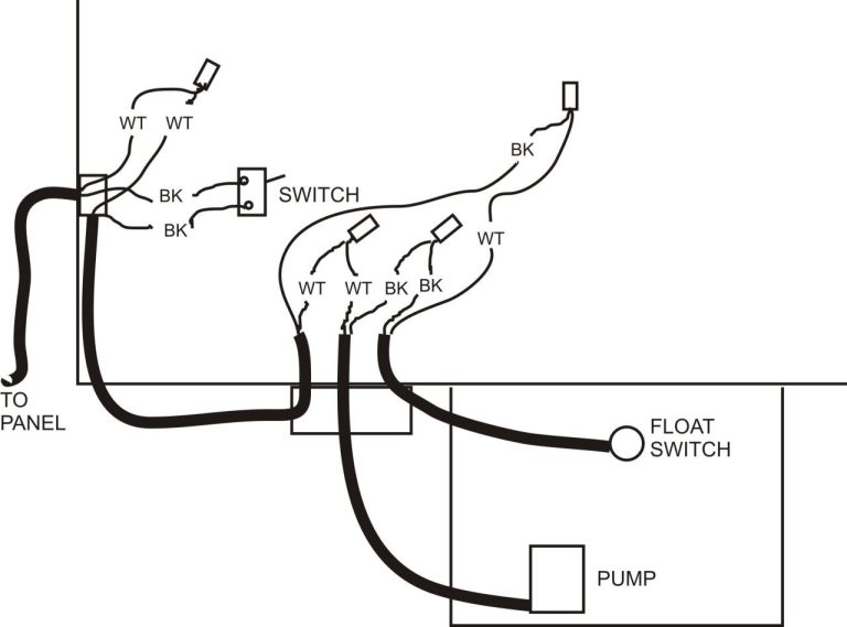3 Float Septic System Wiring Diagram