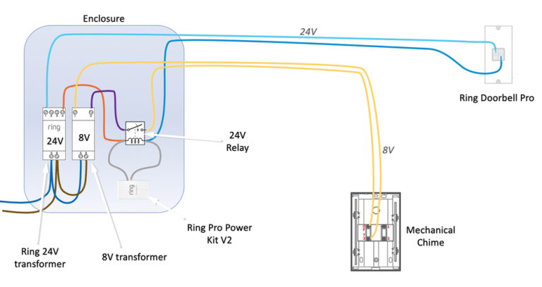 Arlo Video Doorbell Wiring Diagram