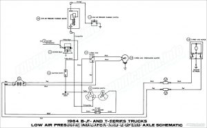 Allen Bradley, Starter Wiring Diagram Most Diagram Allen Bradley