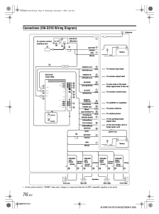 Alpine Stereo Wiring Diagram Collection Wiring Diagram Sample