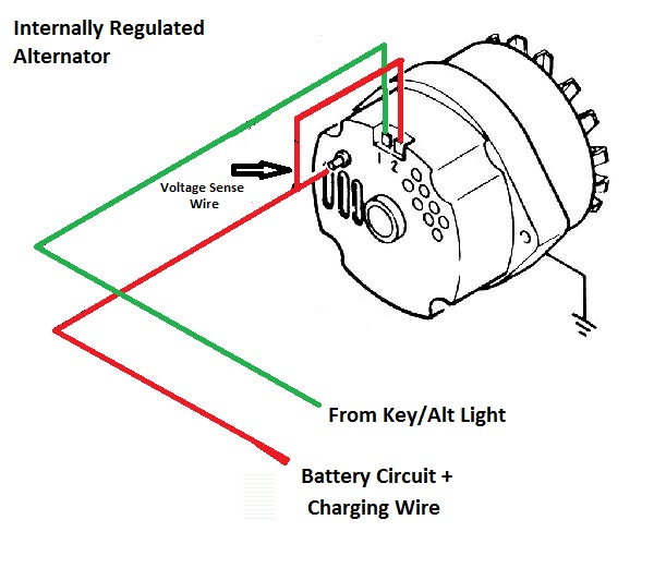 Chrysler 1 Wire Alternator Wiring Diagram