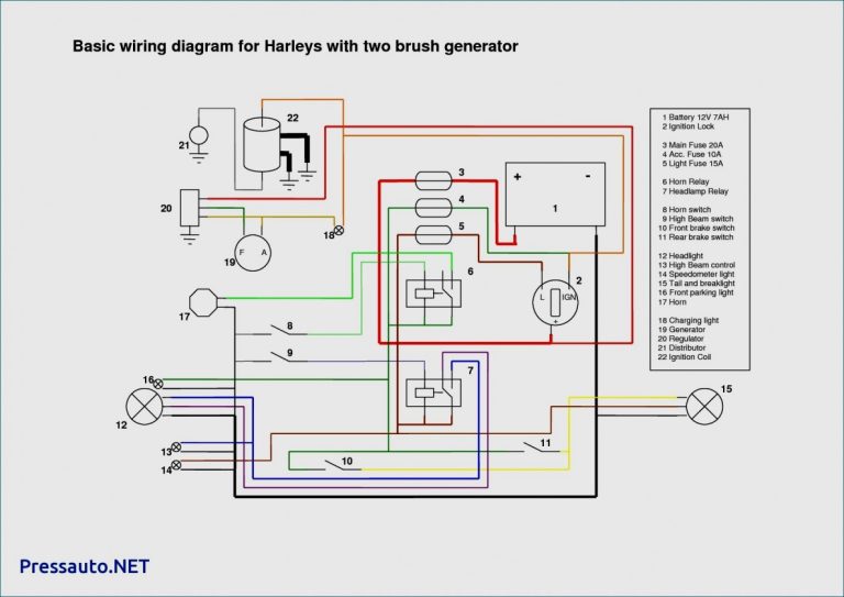 Harley Ignition Module Wiring Diagram
