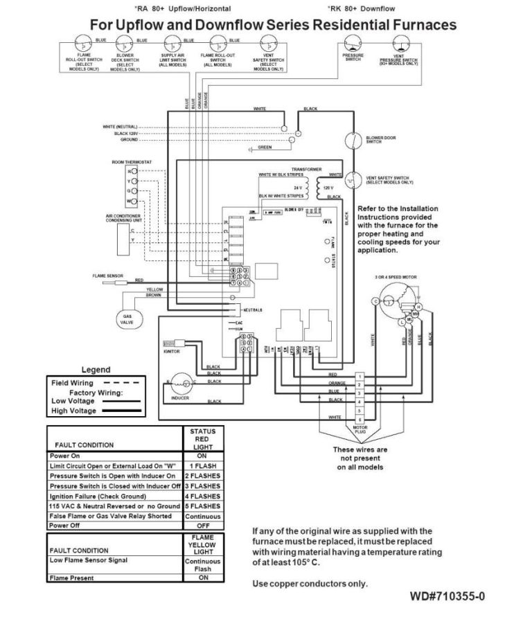 American Standard Wiring Diagram