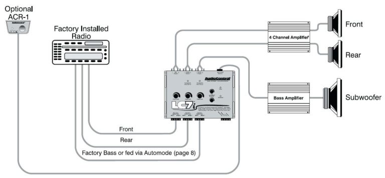 6 Speakers 4 Channel Amp Wiring Diagram