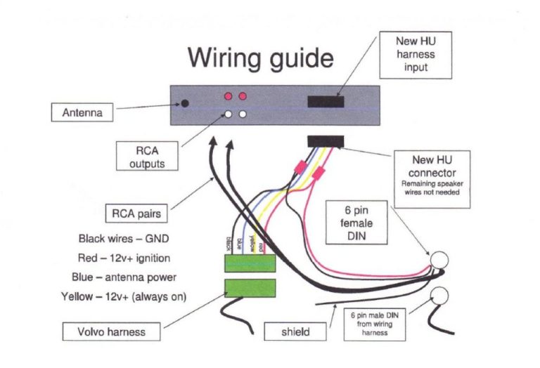 High Input Amp Wiring Diagram