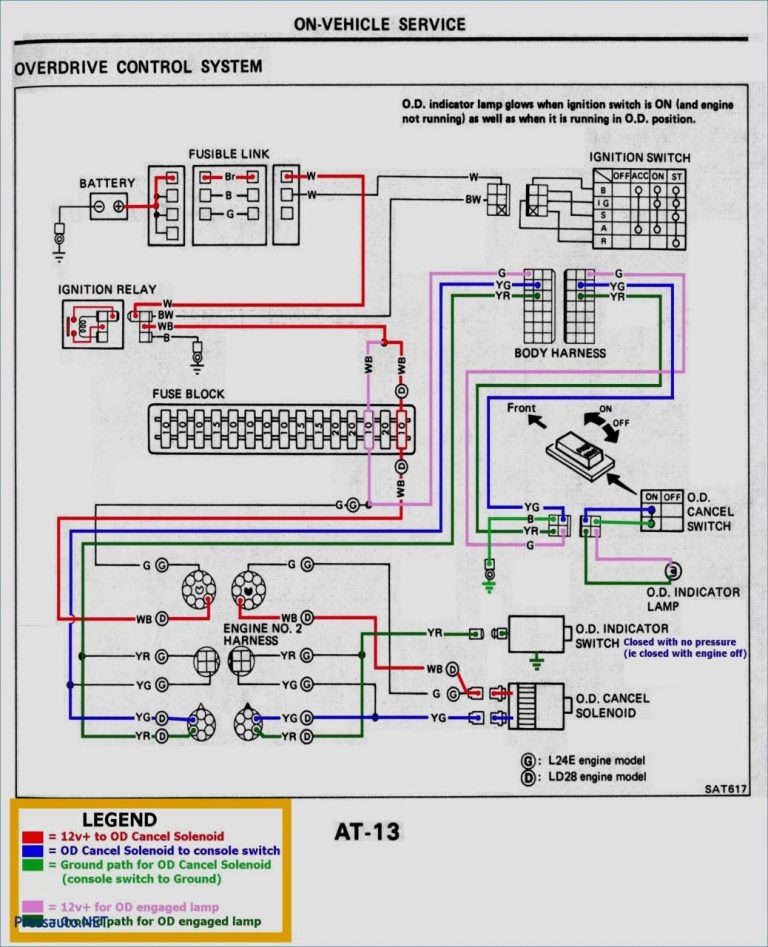 Andco Actuator Wiring Diagram