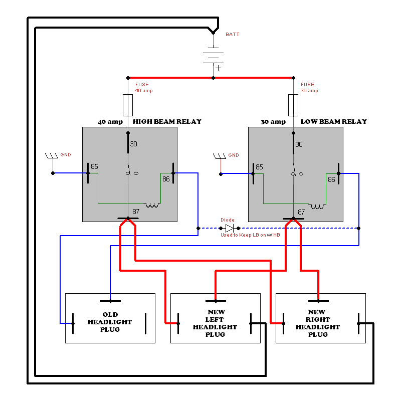 Eric Clapton Stratocaster Wiring Diagram