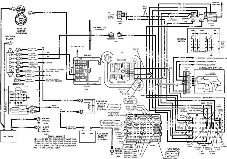 1994 Chevy 1500 Engine Wiring Diagram