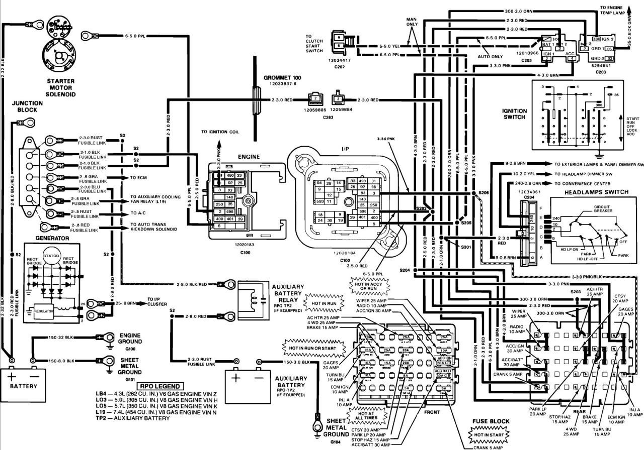 94 C1500 Wiring Diagram Wiring Diagram Networks