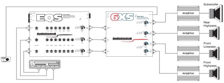 Instruction Lc2I Wiring Diagram
