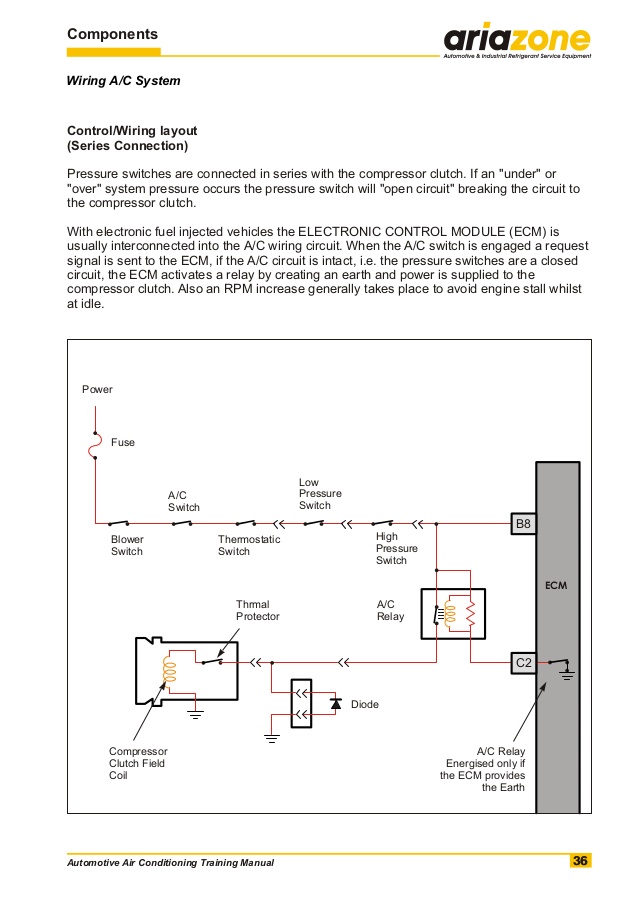 Air Ride Pressure Switch Wiring Diagram