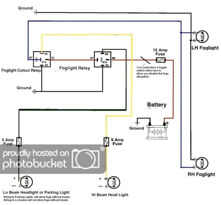 Simple Fog Light Wiring Diagram Without Relay