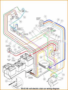 48 Volt Battery Wiring Diagram