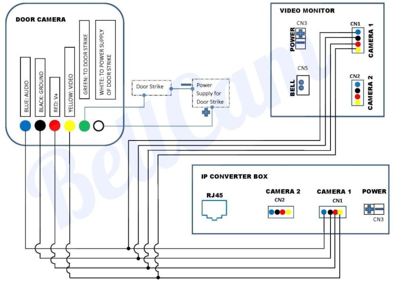 Alm 2W Alarm System Wiring Diagram