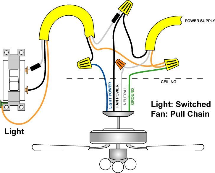 Wiring Diagram For House Light Switch Home electrical wiring, Diy